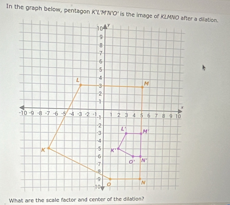 In the graph below, pentagon 
What are the scale factor and center of the dilation?