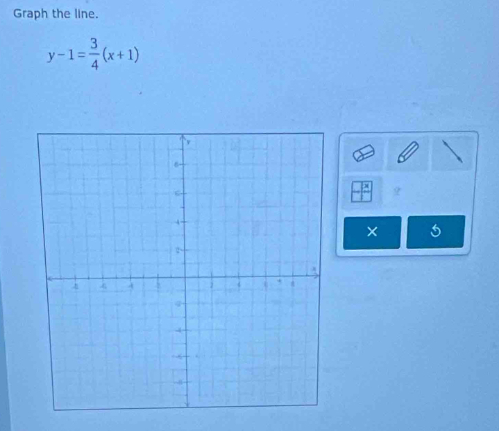 Graph the line.
y-1= 3/4 (x+1)
×