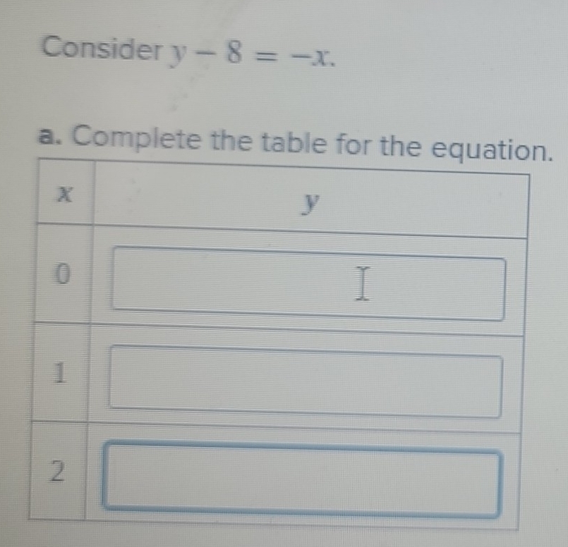 Consider y-8=-x.
a. Complete the t.