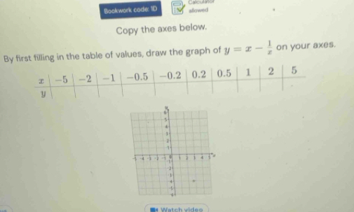 Bookwork code: 1D Calculato 
allowed 
Copy the axes below. 
By first filling in the table of values, draw the graph of y=x- 1/x  on your axes. 
* Watch video