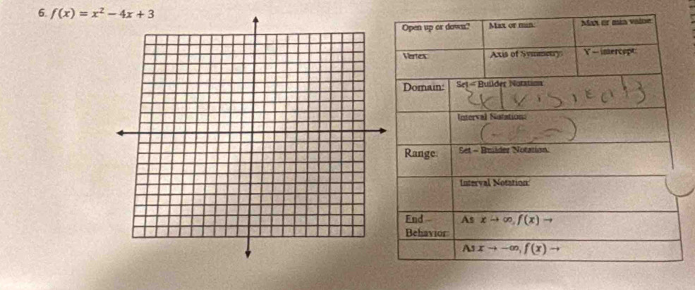 6 f(x)=x^2-4x+3