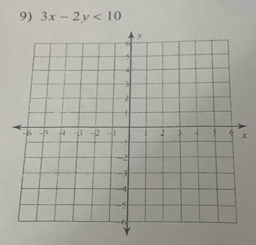 3x-2y<10</tex>
x