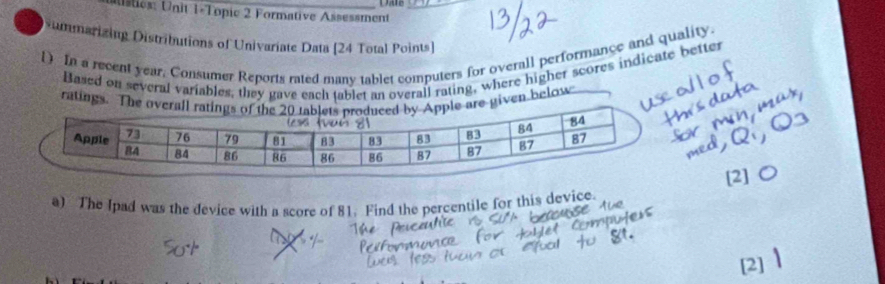 Mstics: Unit 1×Topic 2 Formative Assessment 
Nummarizing Distributions of Univariate Data [24 Total Points] 
[) In a recent year. Consumer Reports rated many tablet computers for overall performance and quality. 
Based on several variables, they gave each fablet an overall rating, where higher scores indicate better 
ratingsven below 
a) The Ipad was the device with a score of 81. Find the percentile for this device.