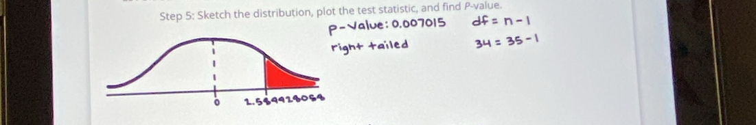 Sketch the distribution, plot the test statistic, and find P-y alue.