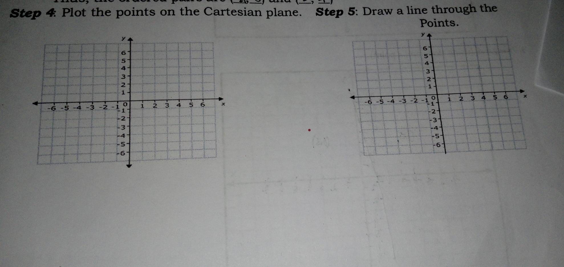 Plot the points on the Cartesian plane. Step 5: Draw a line through the 
Points.