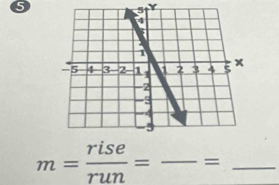 5
Y
m= rise/run = ^circ  _ _  = =_