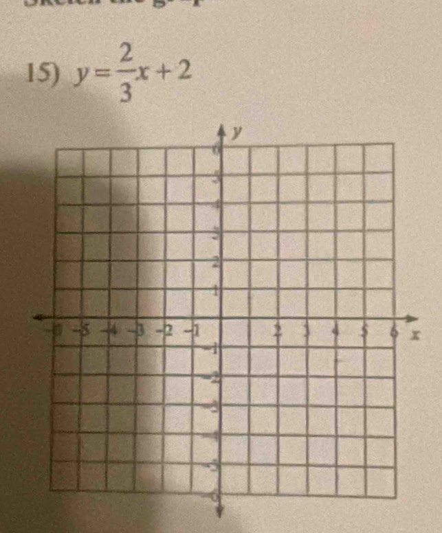 y= 2/3 x+2