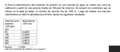 Para la determinación del contenido de arsénico en una muestra de agua, se realizó una curva de
calibración a partir de una solución madre de 300 ppm de arsénico. Se tomaron los volúmenes que se
indican en la tabal de abajo, el volumen de reacción fue de 1000 uL. Luego de realizar una reacción
colorimétrica se midió la absorbancia a 610nm, dando los siguientes resultados:
Muestra
cual es el contenido de arsénico en la muestra? 0.5364