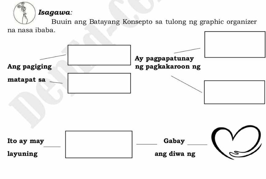 Isagawa: 
Buuin ang Batayang Konsepto sa tulong ng graphic organizer 
na nasa ibaba. 
Ay pagpapatunay 
Ang pagiging ng pagkakaroon ng 
matapat sa 
_ 
Ito ay may _Gabay_ 
layuning ang diwa ng