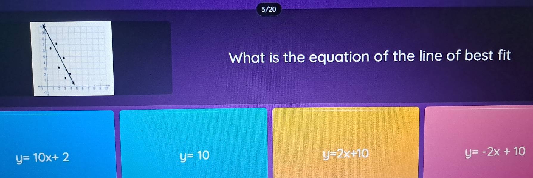 5/20
What is the equation of the line of best fit
y=10x+2
y=10
y=2x+10
y=-2x+10