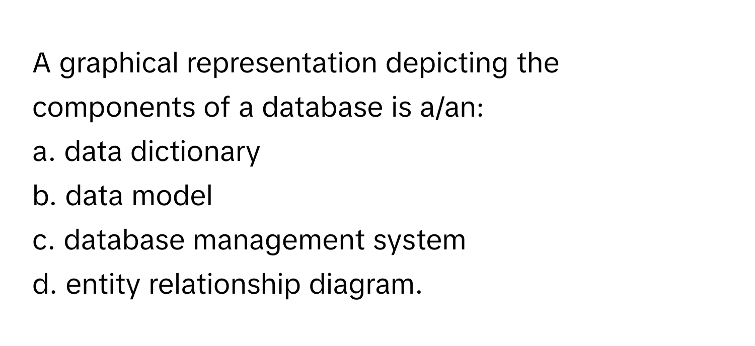 Solved: A graphical representation depicting the components of a ...
