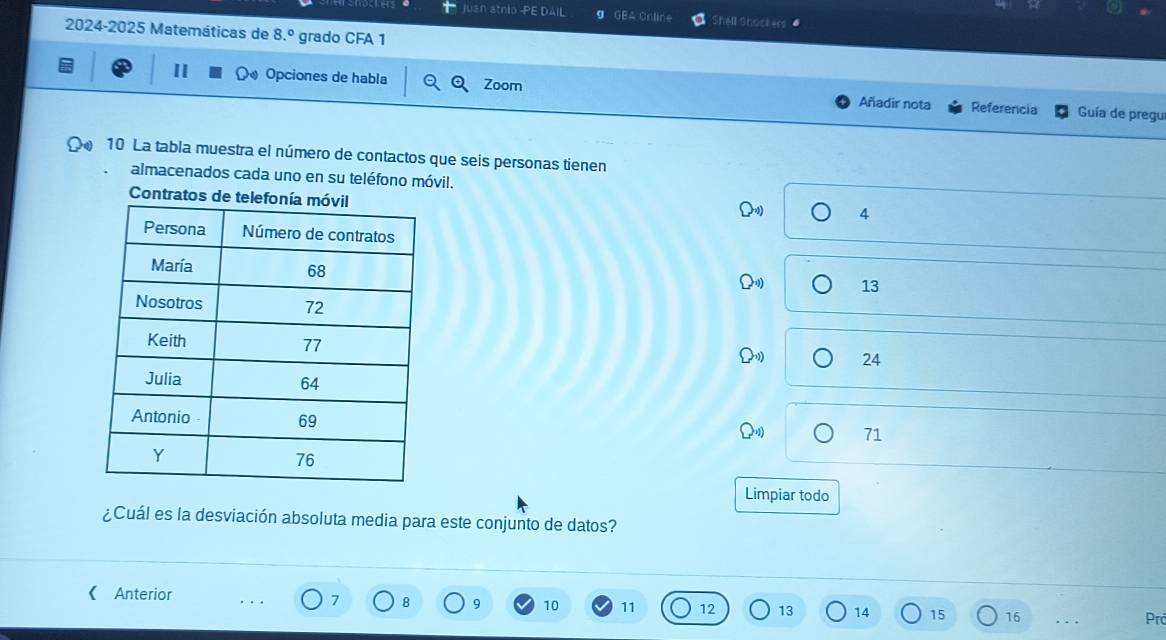 Juan atnio -PE DAIL g GEA Online Shell Shockers ' 
2024-2025 Matemáticas de 8.^circ  grado CFA 1 
II O Opciones de habla Zoom Referencia Guía de pregu 
Añadir nota 
10 La tabla muestra el número de contactos que seis personas tienen 
almacenados cada uno en su teléfono móvil. 
Contratos de t 
O, 4
2 13
24
71
Limpiar todo 
¿Cuál es la desviación absoluta media para este conjunto de datos? 
《 Anterior 7 8 9 10 11 12 13 14 15 16 Prò