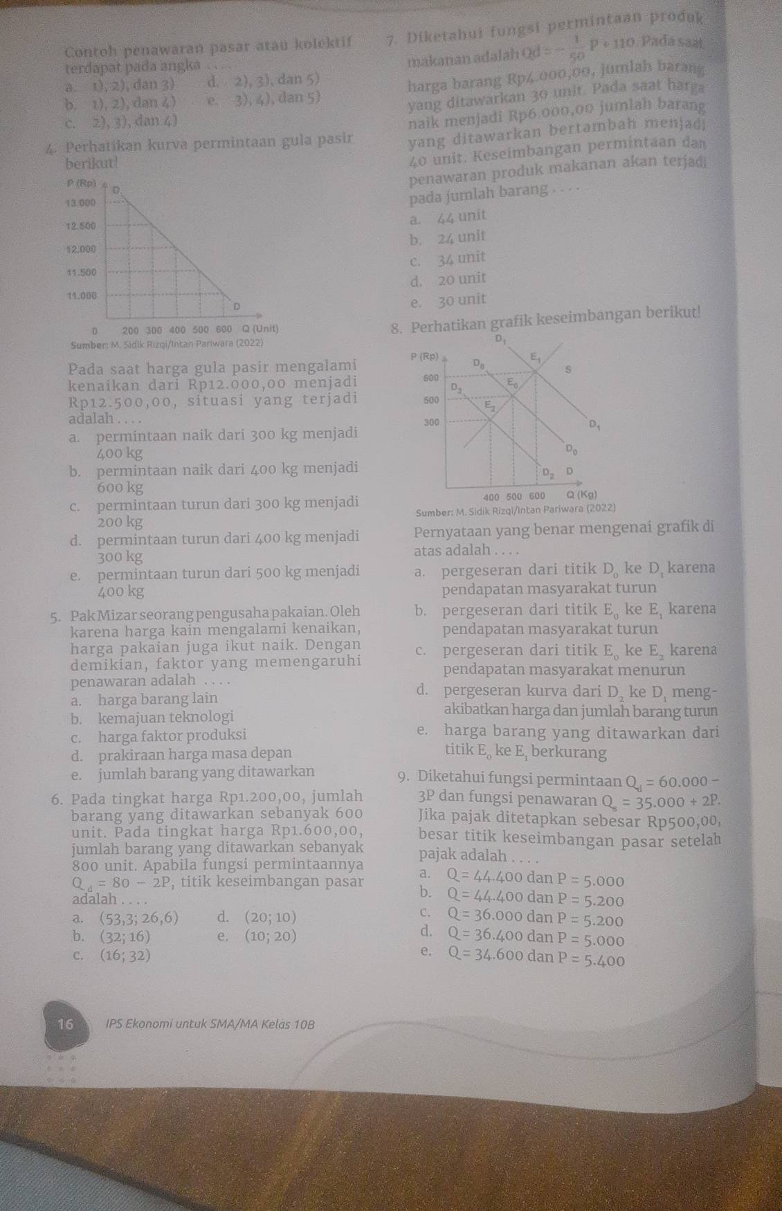 Contoh penawaran pasar atau kolektif 7. Diketahui fungsi permintaan proday
terdapat pada angka . .
makanan adalah Qd=- 1/50 P+110 Pada saat
a、 1),2) dan 3) d. 2), 3), dan 5)
b. 1),2) , dan 4) e. 3), 4), dan 5) harga barang Rp4.000,00, jumlah barang
yang ditawarkan 30 unit. Pada saat harga
C. 2),3) ), dan 4)
naik menjadi Rp6.000,00 jumlah barang
4. Perhatikan kurva permintaan gula pasir yang ditawarkan bertambah menjadi
berikut!
40 unit. Keseimbangan permintaan dan
penawaran produk makanan akan terjadi
pada jumlah barang . . . .
a. 44 uni¹
b. 24 unit
c. 34 unit
d. 20 unit
e. 30 unit
8erhatikan grafik keseimbangan berikut!
Sumber: M. Sidik Rizqi/Intan Pariwara (2022) 
Pada saat harga gula pasir mengalami 
kenaikan dari Rp12.000,00 menjadi 
Rp12.500,00, situasi yang terjadi 
adalah . . . .
a. permintaan naik dari 300 kg menjadi
400 kg
b. permintaan naik dari 400 kg menjadi
600 kg
c. permintaan turun dari 300 kg menjadi 
200 kg Sumber: M. Sidik Rizqi/Intan Pariwara (2022)
d. permintaan turun dari 400 kg menjadi Pernyataan yang benar mengenai grafik di
300 kg atas adalah . . . .
e. permintaan turun dari 500 kg menjadi a. pergeseran dari titik D_o ke D karena
400 kg pendapatan masyarakat turun
5. Pak Mizar seorang pengusaha pakaian. Oleh b. pergeseran dari titik E_o ke E_1 karena
karena harga kain mengalami kenaikan, pendapatan masyarakat turun
harga pakaian juga ikut naik. Dengan c. pergeseran dari titik E ke E_2 karena
demikian, faktor yang memengaruhi
pendapatan masyarakat menurun
penawaran adalah . . . .
d. pergeseran kurva dari D_2 ke D, meng-
a. harga barang lain akibatkan harga dan jumlah barang turun
b. kemajuan teknologi
c. harga faktor produksi
e. harga barang yang ditawarkan dari
d. prakiraan harga masa depan titik E_o ke E_1 berkurang
e. jumlah barang yang ditawarkan 9. Diketahui fungsi permintaan Q_d=60.000-
6. Pada tingkat harga Rp1.200,00, jumlah 3P dan fungsi penawaran Q_s=35.000+2P.
barang yang ditawarkan sebanyak 600 Jika pajak ditetapkan sebesar Rp500,00,
unit. Pada tingkat harga Rp1.600,00, besar titik keseimbangan pasar setelah
jumlah barang yang ditawarkan sebanyak pajak adalah .
800 unit. Apabila fungsi permintaannya a. Q=44.400 lan P=5.000
Q_d=80-2P , titik keseimbangan pasar b. Q=44.400c
adalah . . . . dan P=5.200
C.
a. (53,3;26,6) d. (20;10) Q=36.000 dan P=5.200
d.
b. (32;16) e. (10;20) Q=36.400 dan P=5.000
e.
C. (16;32) Q=34.600 dan P=5.400
16 IPS Ekonomi untuk SMA/MA Kelas 10B