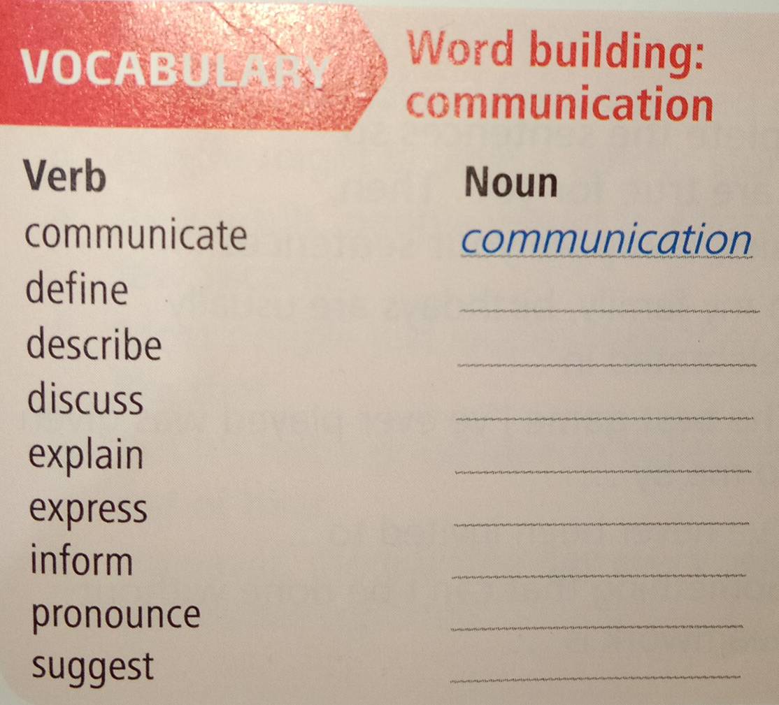 VOCABULARY 
Word building: 
communication 
Verb Noun 
communicate communication 
_ 
define 
describe 
_ 
discuss 
_ 
explain 
_ 
express 
_ 
inform 
_ 
pronounce 
_ 
suggest 
_