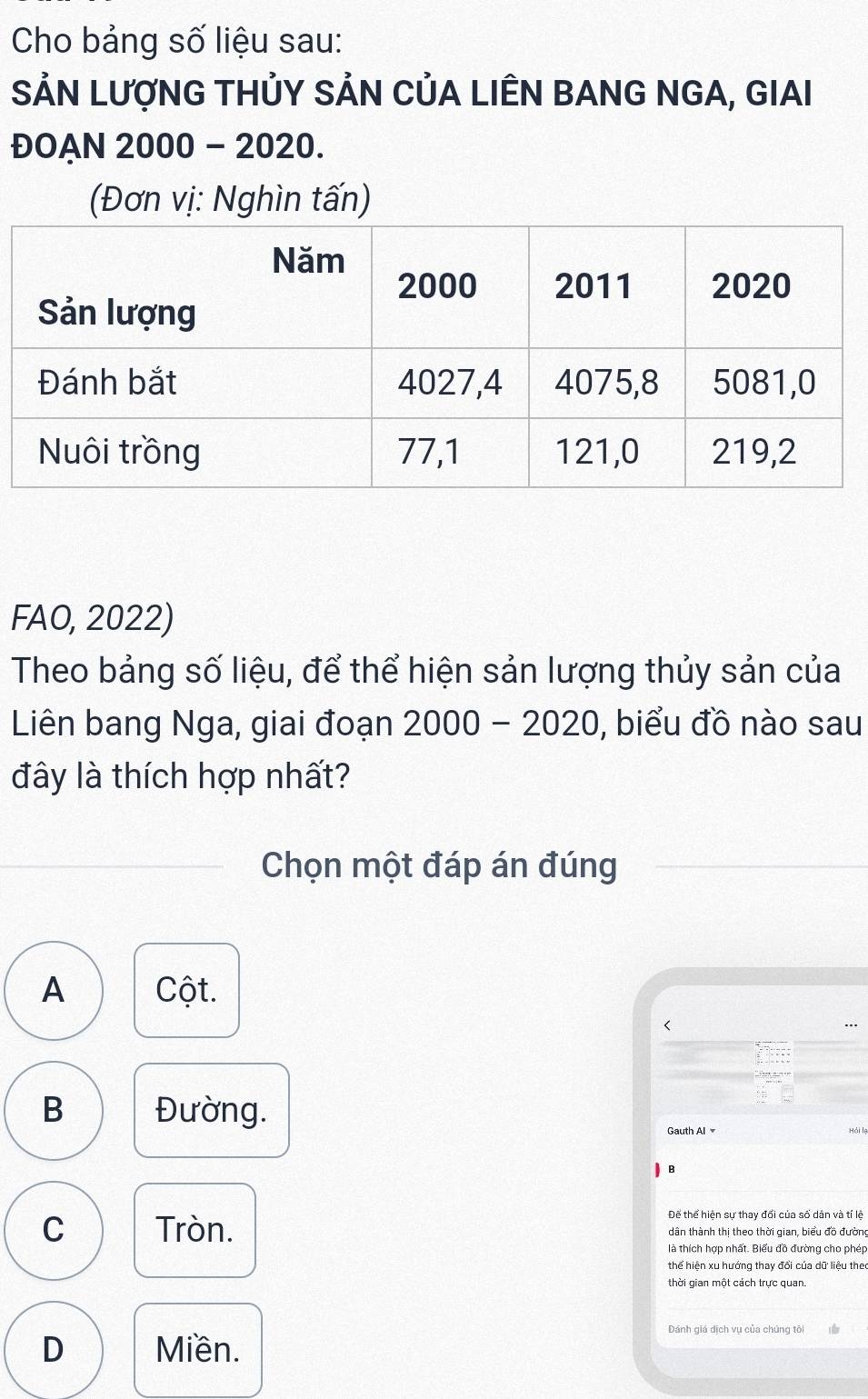 Cho bảng số liệu sau:
SẢN LƯợNG THỦY SẢN CỦA LIÊN BANG NGA, GIAI
ĐOẠN 2000 - 2020.
(Đơn vị: Nghìn tấn)
FAO, 2022)
Theo bảng số liệu, để thể hiện sản lượng thủy sản của
Liên bang Nga, giai đoạn 2000 - 2020, biểu đồ nào sau
đây là thích hợp nhất?
Chọn một đáp án đúng
A Cột.
<
.
B Đường.
Gauth Al 
B
Để thể hiện sự thay đổi của số dân và tí lệ
C Tròn. dân thành thị theo thời gian, biểu đồ đường
là thích hợp nhất. Biểu đồ đường cho phép
thể hiện xu hướng thay đổi của dữ liệu thei
thời gian một cách trực quan.
D Miền.
Dánh giá dịch vụ của chúng tôi