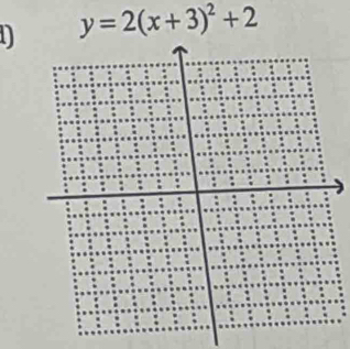 y=2(x+3)^2+2