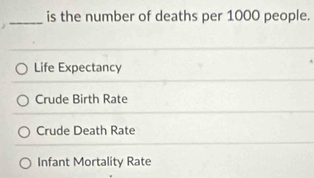 is the number of deaths per 1000 people.
Life Expectancy
Crude Birth Rate
Crude Death Rate
Infant Mortality Rate