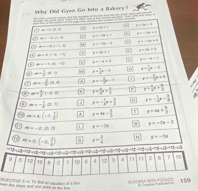 Why Did Gyro Go Into a Bakery?
ine that has the given slope and passes
this letter in
3
OBJECTIVE 5-n: To find an equation of a line
ALGEBRA WITH PIZZAZZ! 159
Creative Publications
iven the slope and one point on the line.