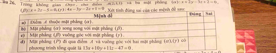 Cầu 26. Trong không gian Oxyz , cho điểm A(2;1;1) và ba mặt phẳng (α) x+2y-3z+2=0,
(beta ):x+2z-5=0,(gamma ):4x-3y-2z+1=0. Xét tính  sai của các mệnh đề sau: