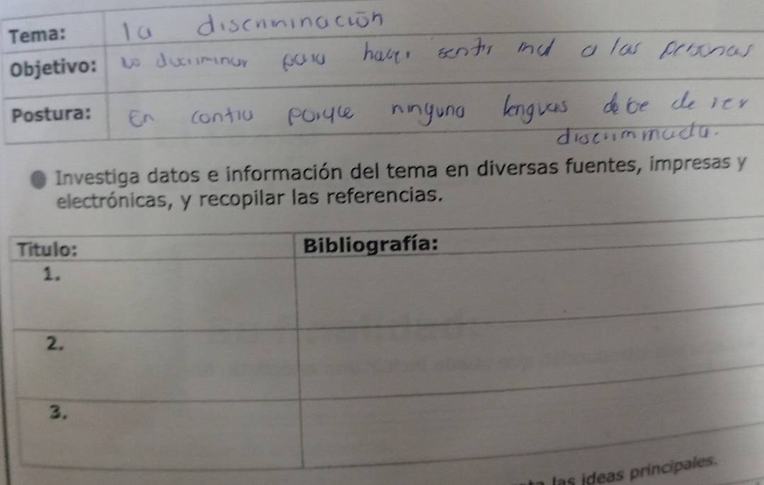 Tema: 
Objetivo: 
Postura: 
Investiga datos e información del tema en diversas fuentes, impresas y 
electrónicas, y recopilar las referencias. 
las ídeas pri