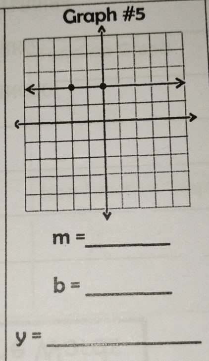 Graph #5 
_ m=
_ b=
_ y=