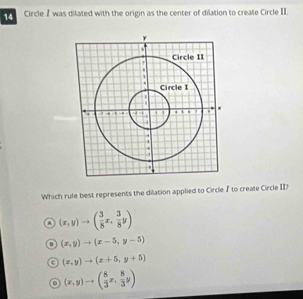 Circle I was dilated with the origin as the center of dilation to create Circle II.
Which rule best represents the dilation applied to Circle I to create Circle II?
A (x,y)to ( 3/8 x, 3/8 y)
(x,y)to (x-5,y-5)
(x,y)to (x+5,y+5)
(x,y)to ( 8/3 x, 8/3 y)