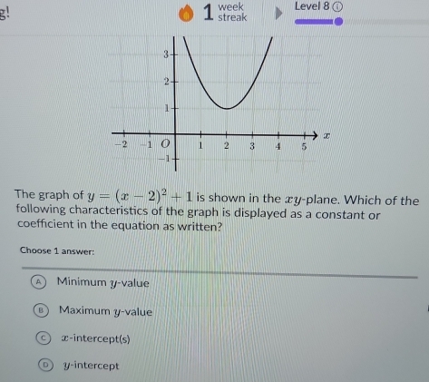 g!
week Level 8
1 streak
is shown in the xy -plane. Which of the
The graph of y=(x-2)^2+1 following characteristics of the graph is displayed as a constant or
coefficient in the equation as written?
Choose 1 answer:
Minimum y -value
Maximum y -value
x-intercept(s)
y-intercept