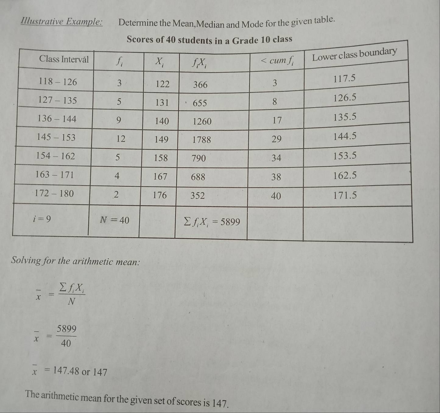 Illustrative Example: Determine the Mean,Median and Mode for the given table.
Solving for the arithmetic mean:
frac x=frac sumlimits f_iX_iN
frac x= 5899/40 
overline x=147.48or147
The arithmetic mean for the given set of scores is 147.