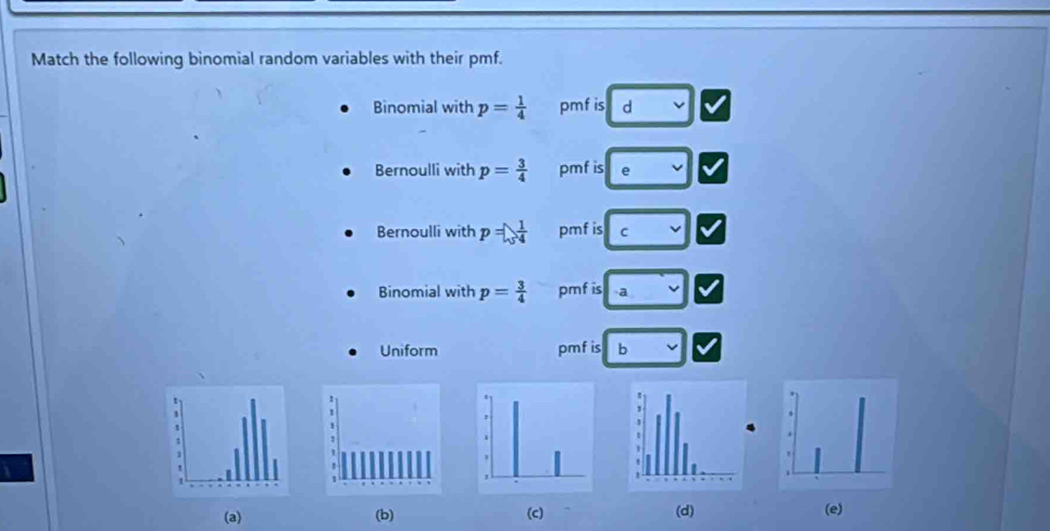 Match the following binomial random variables with their pmf.
Binomial with p= 1/4  pmf is d
Bernoulli with p= 3/4  pmf is e v 
Bernoulli with p= 1/3  pmfis cv
Binomial with p= 3/4  pmfis
Uniform pmf is bvee
(a) (b) (c) (d) (e)