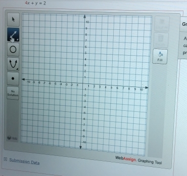 4x+y=2
Gr 
A 
C 
pr 
Fill 
No 
Selutio 
Hela 
WebAssign, Graphing Tool 
Submission Data