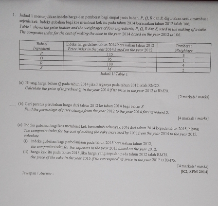 Jadual 1 menunjukkan indeks harga dan pemberat bagi empat jenis bahan, P, Q, R dan S, digunakan unzuk membuat 
sejenis kek. Indeks gubahan bagi kos membuat kek itu pada tahun 2014 berasaskan tahun 2012 ialah 106. 
Table 1 shows the price indices and the weightages of four ingredients, P, Q, R dzn S, used in the making of a cake. 
The composite index for the cost of making the cake in the year 2014 based on the year 2012 is 106. 
(a) Hitung harga bahan @ pada tshun 2014 jika herganya pads talan 2012 ialah RM20. 
Calculate the price of ingredient Q in the year 2014 if its price in the year 2012 is RM20. 
[2 marksh / marks] 
(b) Cari peratus perubahan harga dari tahun 2012 ke tahun 2014 bagi bahan 5
Find the percentage of price change from the year 2012 to the year 2014 for ingredient S. 
[4 markah / marks] 
(c) Indeks gubahan bagi kos membust kek bertambah sebanyak 10% dari taban 2014 kepada tahun 2015, hitung 
The composite index for the cost of making the cake increased by 10% from the year 2014 to the year 2015, 
calculate 
(i) indeks gubshan bagi perbelanjaan poda tahun 2015 berasaskan tahun 2012, 
the composite index for the expenses in the year 2015 based on the year 2012. 
(ii) harga kek itu pada tahun 2015 jika harga yang sepadan pada tahun 2012 ialah RM75
the price of the cake in the year 2015 if its corresponding price in the year 2012 is RM75. 
[4 marksh / marks] 
Jawapan / Answer : [K2, SPM 2014]