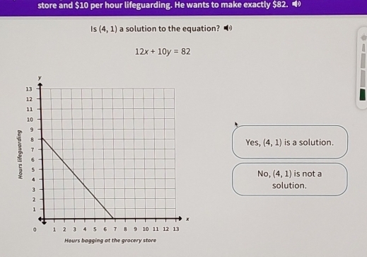 store and $10 per hour lifeguarding. He wants to make exactly $82. 
Is (4,1) a solution to the equation?
12x+10y=82
Yes, (4,1) is a solution.
No, (4,1) is not a
solution.
Hours bagging at the grocery store