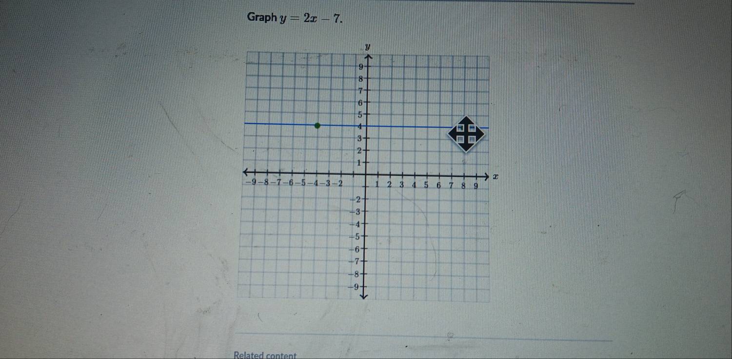 Graph y=2x-7. 
Related content