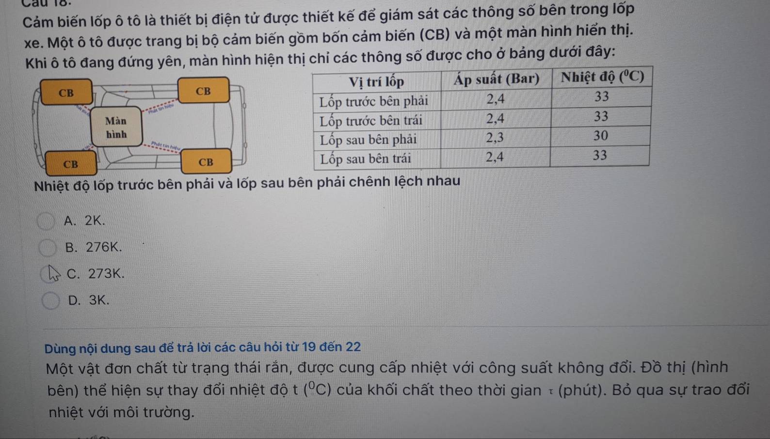 Cầu 18.
Cảm biến lốp ô tô là thiết bị điện tử được thiết kế để giám sát các thông số bên trong lốp
xe. Một ô tô được trang bị bộ cảm biến gồm bốn cảm biến (CB) và một màn hình hiển thị.
Khi ô tô đang đứng yên, màn hình hiện thị chỉ các thông số được cho ở bảng dưới đây:
Nhiệt độ lốp trước bên phải và lốp sau bên phải chênh lệch nhau
A. 2K.
B. 276K.
C. 273K.
D. 3K.
Dùng nội dung sau để trả lời các câu hỏi từ 19 đến 22
Một vật đơn chất từ trạng thái rắn, được cung cấp nhiệt với công suất không đổi. Đồ thị (hình
bên) thể hiện sự thay đổi nhiệt độ t (^circ C) của khối chất theo thời gian τ (phút). Bỏ qua sự trao đổi
nhiệt với môi trường.