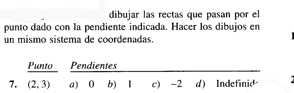 dibujar las rectas que pasan por el
punto dado con la pendiente indicada. Hacer los dibujos en
un mismo sistema de coordenadas.
Punto Pendientes
7. (2,3) a) 0 b) 1 c) -2 d) Indefinid