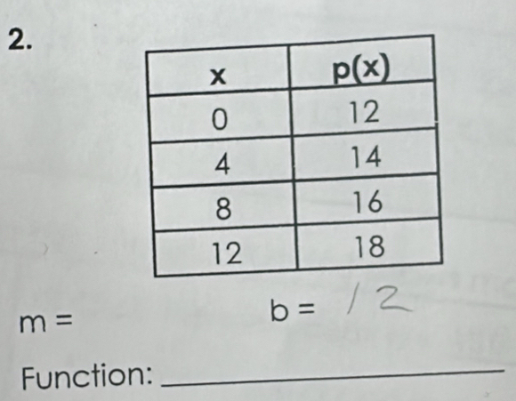 m=
b=
Function:_