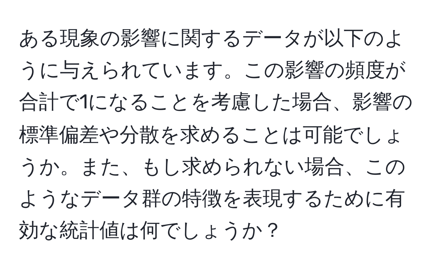 ある現象の影響に関するデータが以下のように与えられています。この影響の頻度が合計で1になることを考慮した場合、影響の標準偏差や分散を求めることは可能でしょうか。また、もし求められない場合、このようなデータ群の特徴を表現するために有効な統計値は何でしょうか？