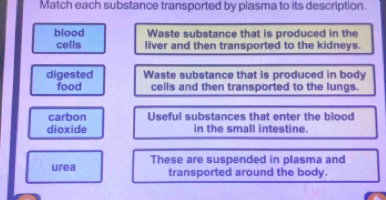 Match each substance transported by plasma to its description. 
blood Waste substance that is produced in the 
cells liver and then transported to the kidneys. 
digested Waste substance that is produced in body 
food cells and then transported to the lungs. 
carbon Useful substances that enter the blood 
dioxide in the small intestine. 
urea These are suspended in plasma and 
transported around the body.