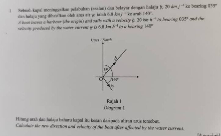 Selesai:Sebuah kapal meninggalkan pelabuhan (asalan) dan belayar dengan ...