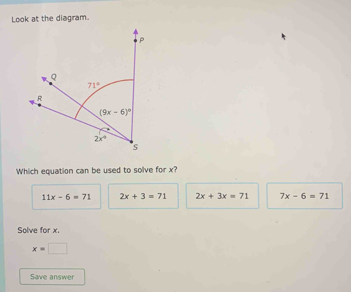 Look at the diagram.
Which equation can be used to solve for x?
11x-6=71 2x+3=71 2x+3x=71 7x-6=71
Solve for x.
x=□
Save answer