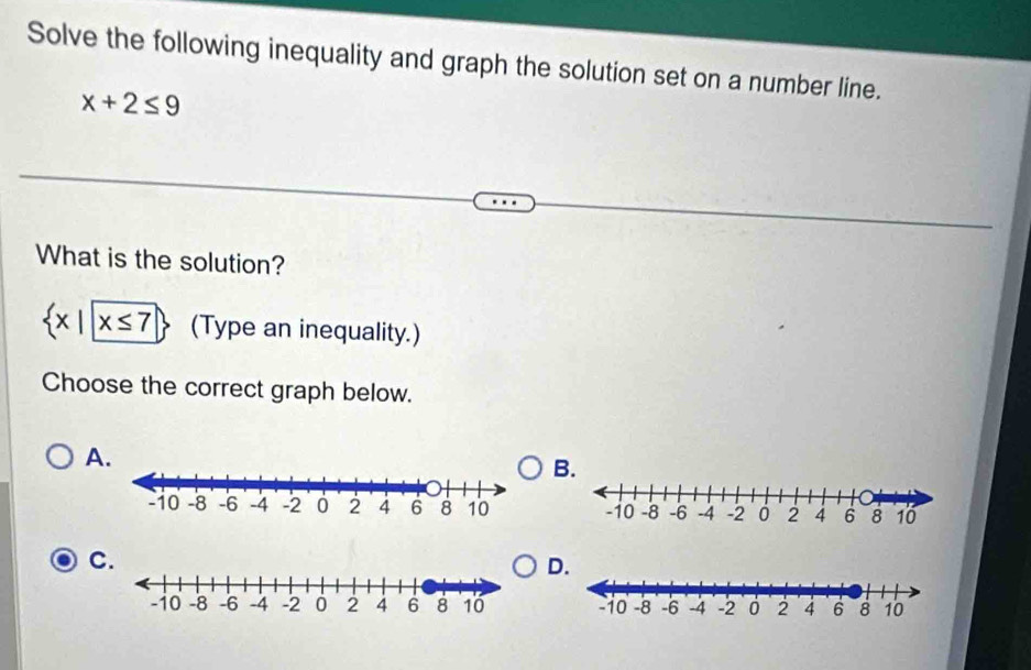 Solve the following inequality and graph the solution set on a number line.
x+2≤ 9
What is the solution?
 x|x≤ 7 (Type an inequality.) 
Choose the correct graph below. 
A 

C 
D