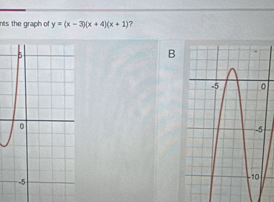 nts the graph of y=(x-3)(x+4)(x+1) ? 
B