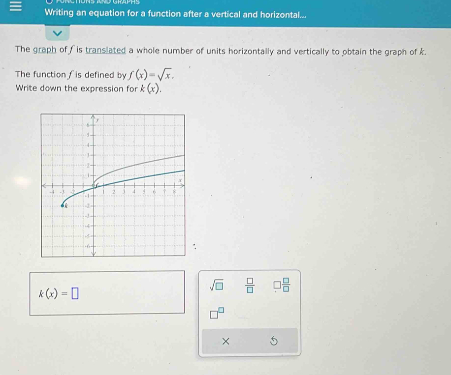 PUNCTONS AND GRAPHS 
Writing an equation for a function after a vertical and horizontal... 
The graph of fis translated a whole number of units horizontally and vertically to obtain the graph of k. 
The function fis defined by f(x)=sqrt(x). 
Write down the expression for k(x).
k(x)=□
sqrt(□ )  □ /□   □  □ /□  
□^(□)
×