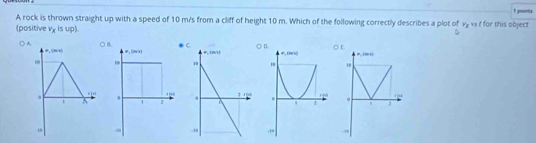 ints
A rock is thrown straight up with a speed of 10 m/s from a cliff of height 10 m. Which of the following correctly describes a plot of v_x vs t for this object
(positive v_xisup).
B.
) A  ) E
v_1(m/s) ○
v_0(m/s)
P.(m/s)
10
10
10
。
1 A
。 70  o
1 2
1 2
- 10 -10 -10