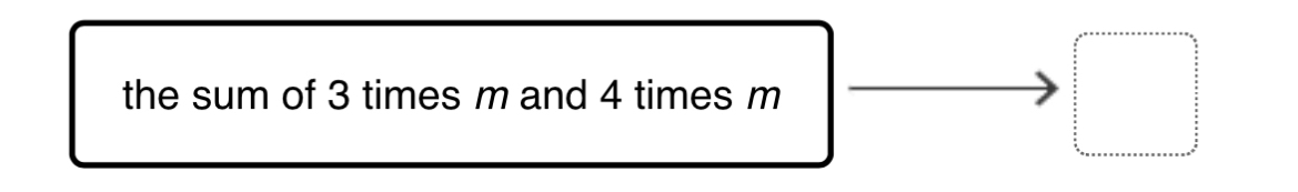 the sum of 3 times m and 4 times m