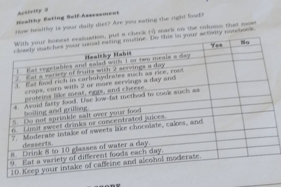 Activity 2 
Healthy Eating Self-Assessment 
How healthy is your daily diet? Are you eating the right food? 
check (√) mark on the column that most 
ctivity notebook.