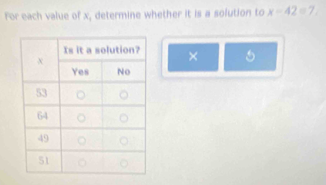 For each value of x, determine whether it is a solution to x=42=7. 
× 5