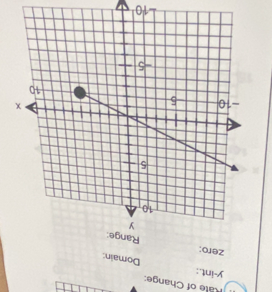 Rate of Change:
y -int.: Domain: 
zero: Ran
L10