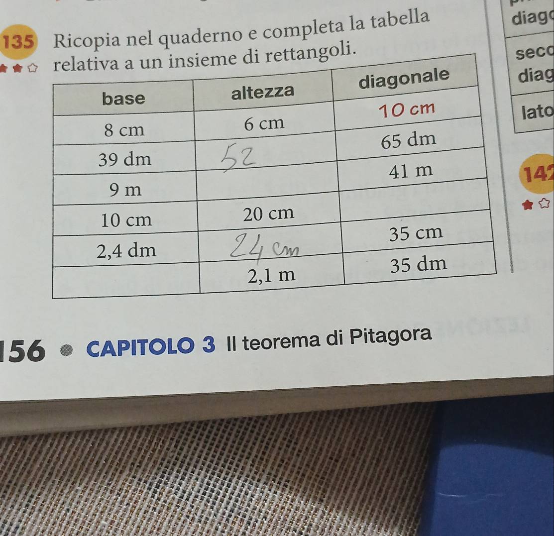 135 Ricopia nel quaderno e completa la tabella 
diag 
ngoli. 
ecq 
iag 
ato
142