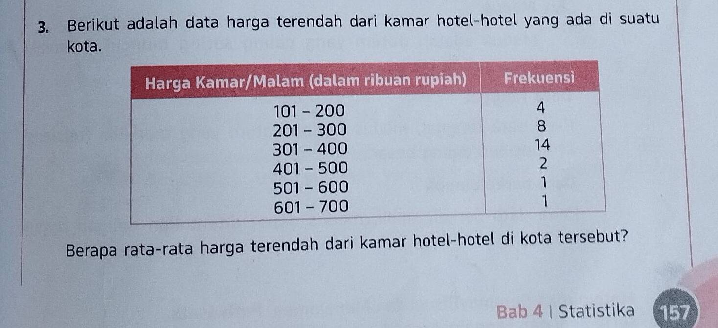 Berikut adalah data harga terendah dari kamar hotel-hotel yang ada di suatu 
kota. 
Berapa rata-rata harga terendah dari kamar hotel-hotel di kota tersebut? 
Bab 4 | Statistika 157